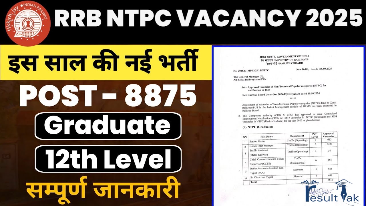 RRB NTPC Vacancy 2025