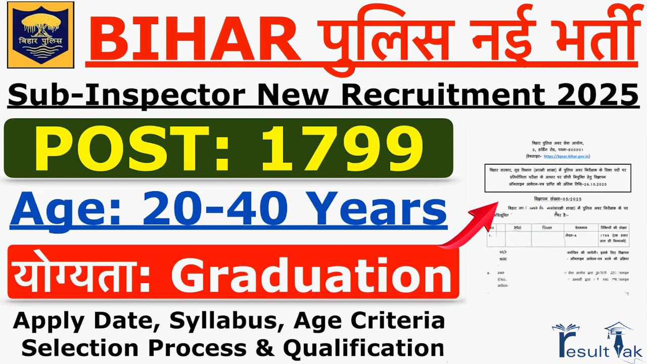 Bihar Police SI Recruitment 2025