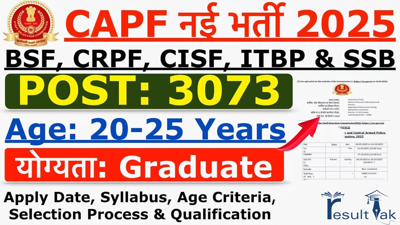 SSC Delhi Police SI Recruitment 2025