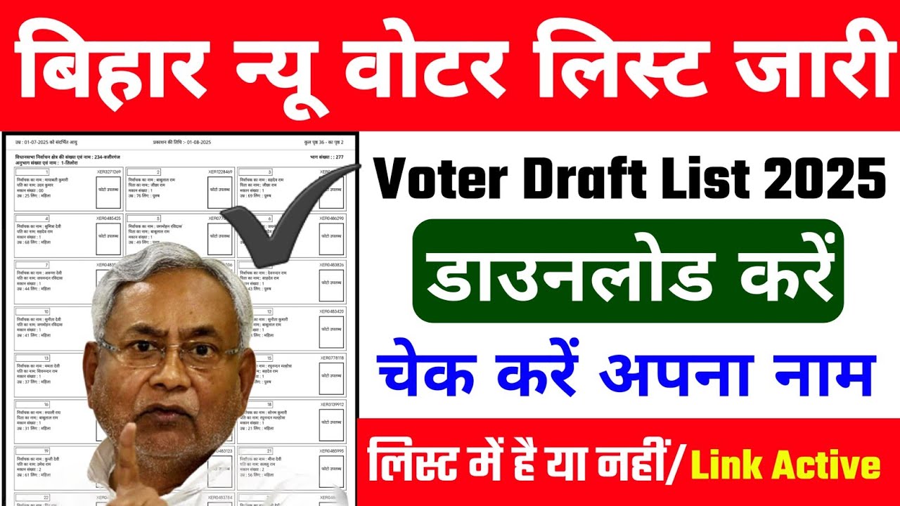 Final Voter List Bihar 2025