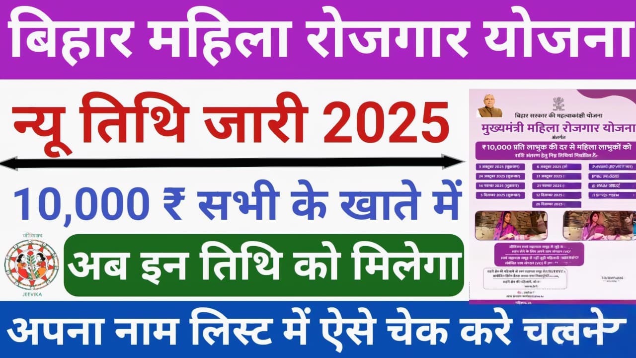 Mahila Rojgar Yojana Next Payment Date