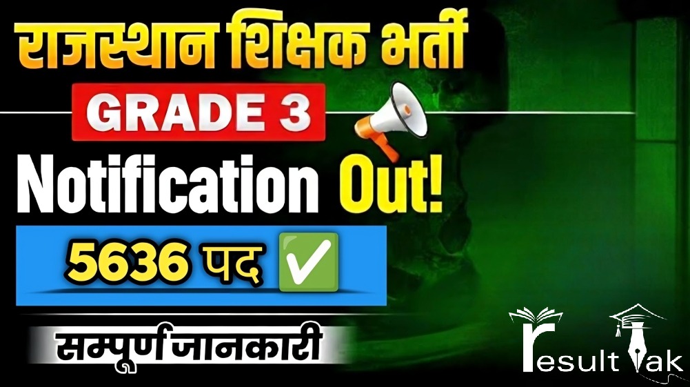 Rajasthan Primary School Teacher Recruitment 2025