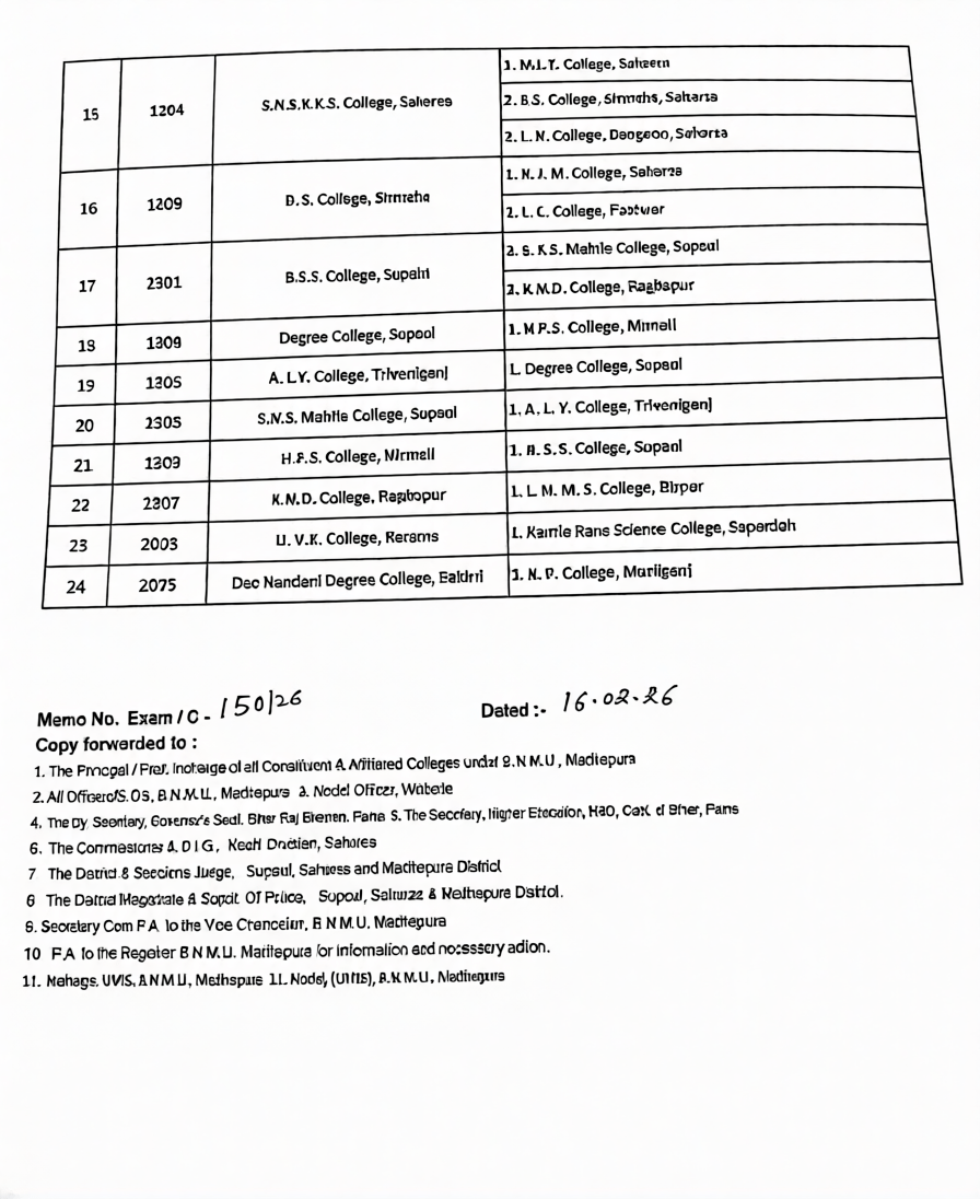 BNMU BA BSc BCom 3rd Semester Exam 2024-28: परीक्षा कार्यक्रम और सेंटर लिस्ट जारी, 27 फरवरी से शुरू 3