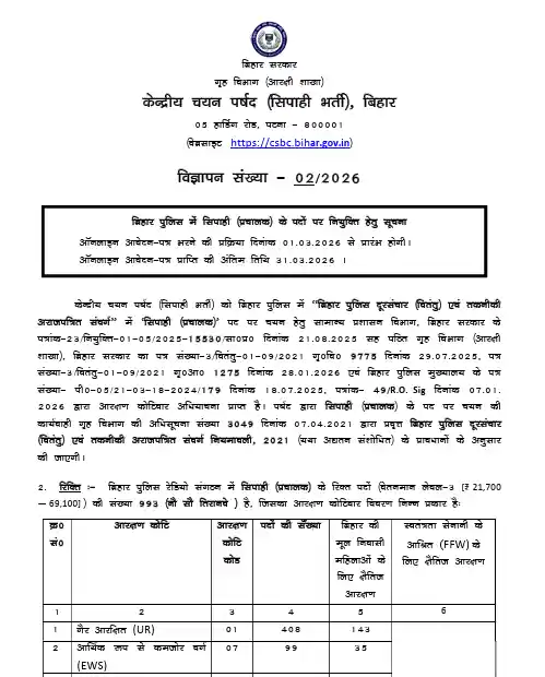 Bihar Police Constable Operator Vacancy 2026: 993 पदों पर भर्ती शुरू, 12वीं पास जल्दी करें आवेदन 1 resulttak