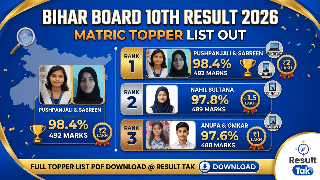BIHAR BOARD 10TH TOPPER LIST 2026