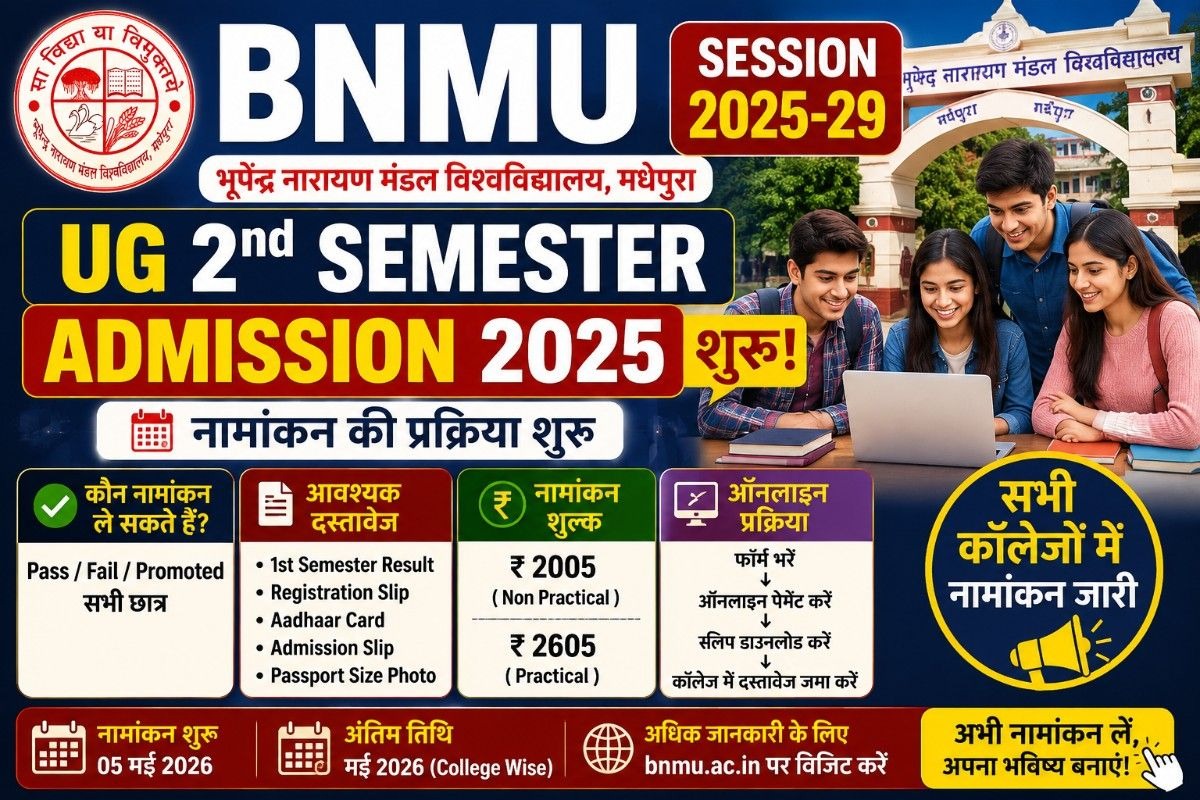 BNMU UG 2nd Semester Admission